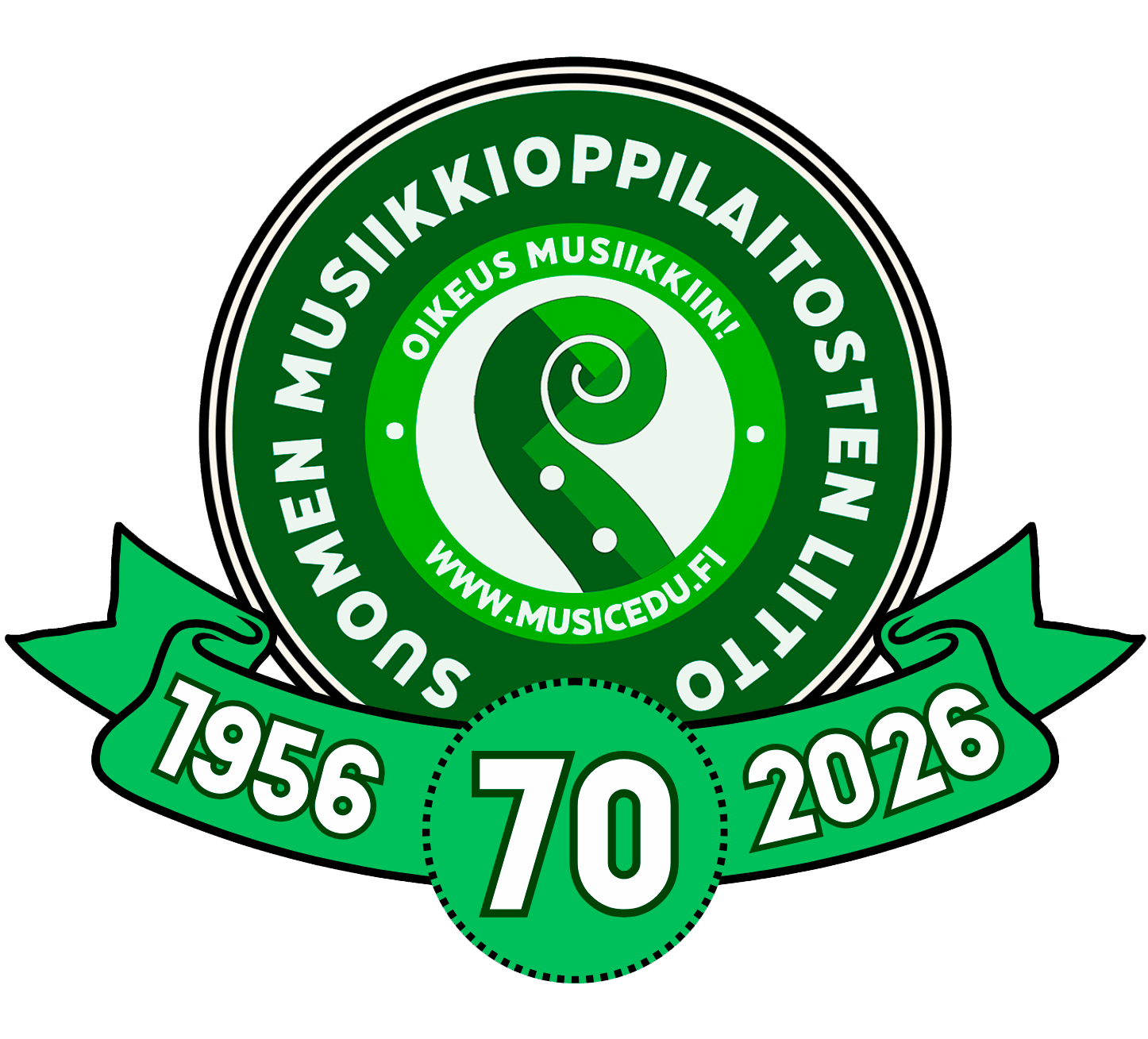 Suomen musiikkioppilaitosten liitto